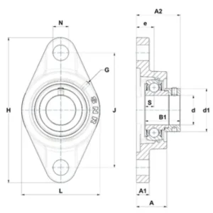 Autentyczny Oprawa samonastawna nierdzewna SFL207 SNR
